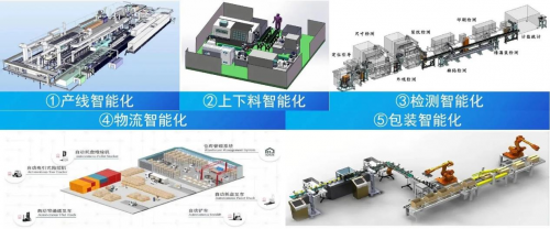 技術(shù)服務(wù) 現(xiàn)代企業(yè)發(fā)展的核心驅(qū)動(dòng)力