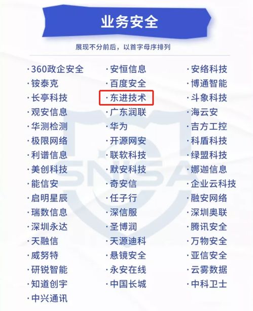 實(shí)力加冕 | 東進(jìn)技術(shù)入選網(wǎng)絡(luò)與信息安全產(chǎn)品推薦廠商細(xì)分全景圖，技術(shù)服務(wù)引領(lǐng)安全新高度